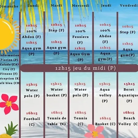 Les Restanques 2058 Rez De Jardin