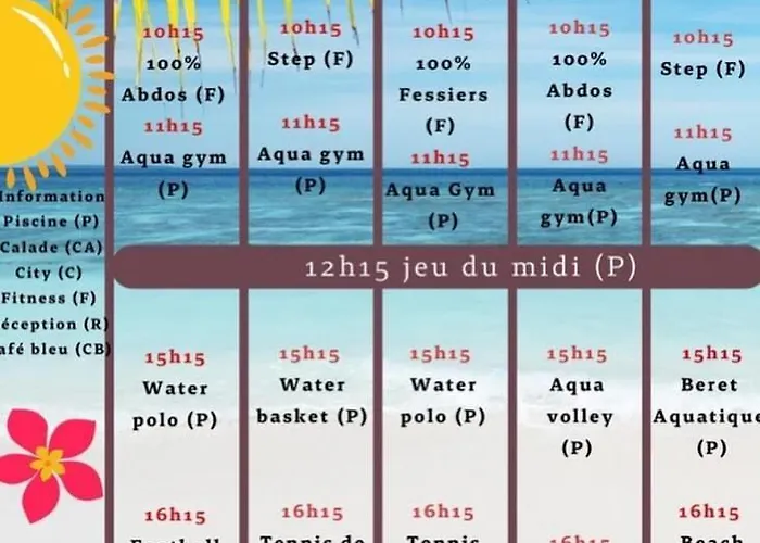 Les Restanques 2058 Rez De Jardin